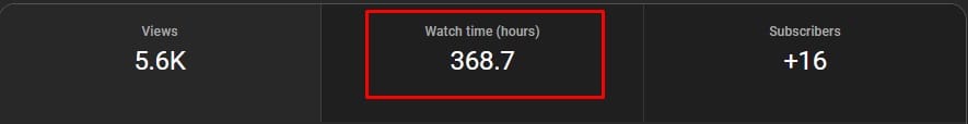 Watch Hours